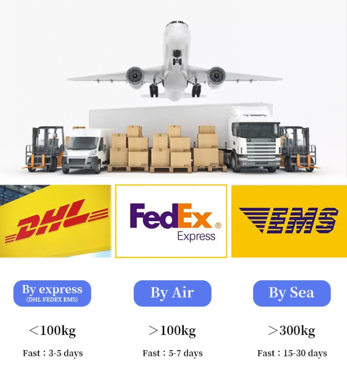 क्रीम कलर कॉस्मेटिक ग्रेड कार्नाउबा वैक्स फ्लेक 99% शुद्धता विनिर्देश 3